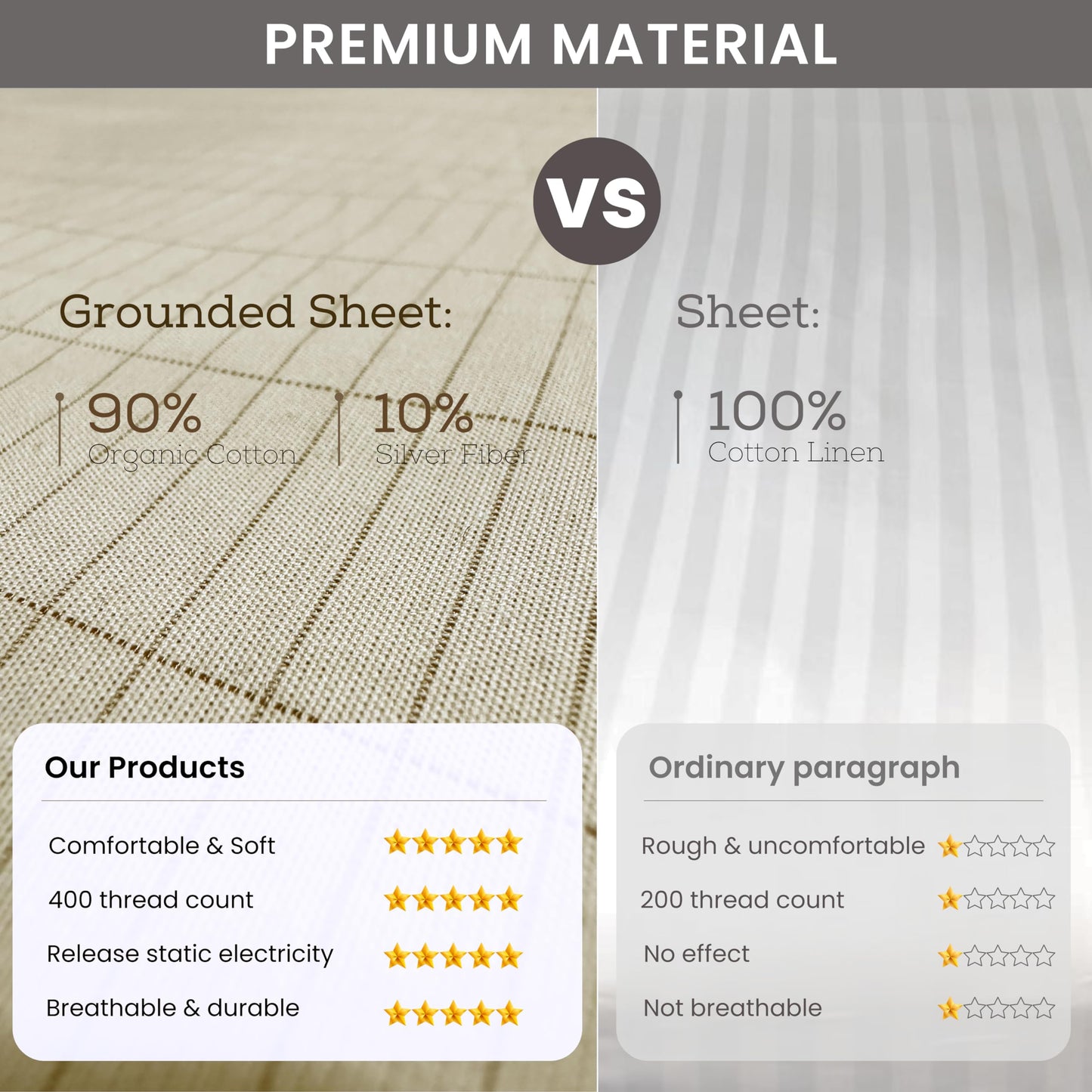 ZenEarth Grounding Sheets, King & Queen Size, 90% Organic Cotton 10% Pure Silver Fiber, Improves Sleep & Wellness, Earthing Grounded Bed Flat Sheets are 2x2.6 Meters, Grounding Cord Included.