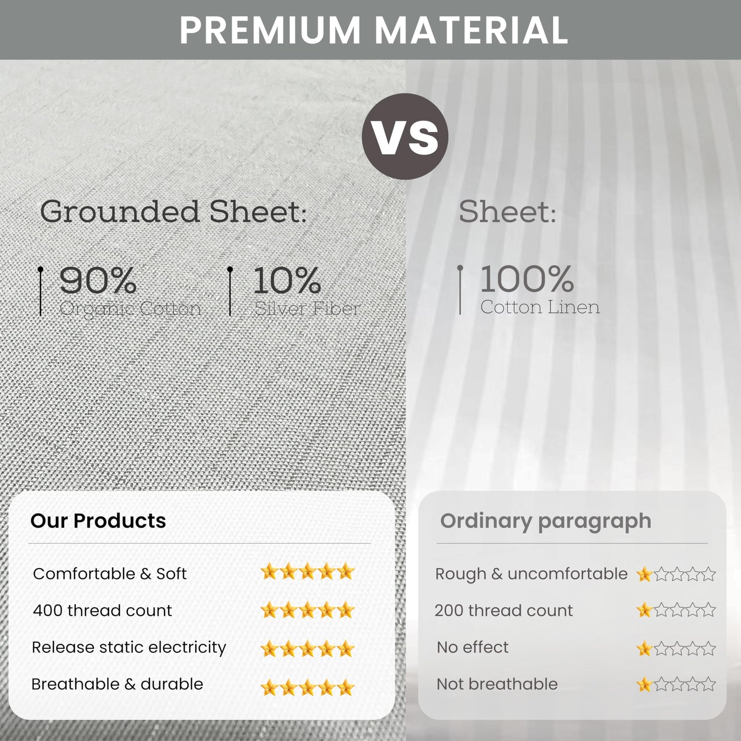 ZenEarth Grounding Sheets, King & Queen Size, 90% Organic Cotton 10% Pure Silver Fiber, Improves Sleep & Wellness, Earthing Grounded Bed Flat Sheets are 2x2.6 Meters, Grounding Cord Included.