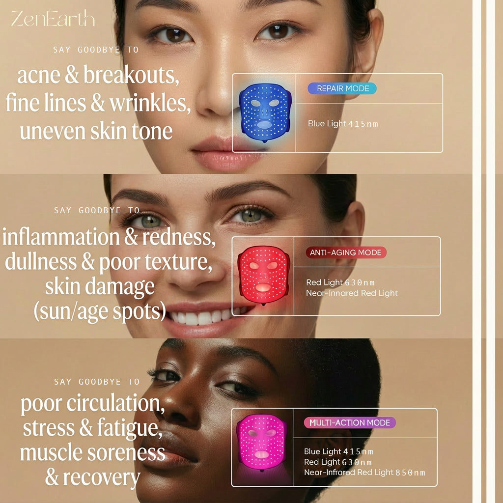 ( Red Light Therapy Mask) Anti-Acne & Anti-Aging Skincare