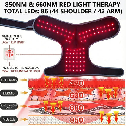 ( Red Light Therapy Shoulder Wrap) | Targeted Pain Relief & Muscle Recovery. Cordless.